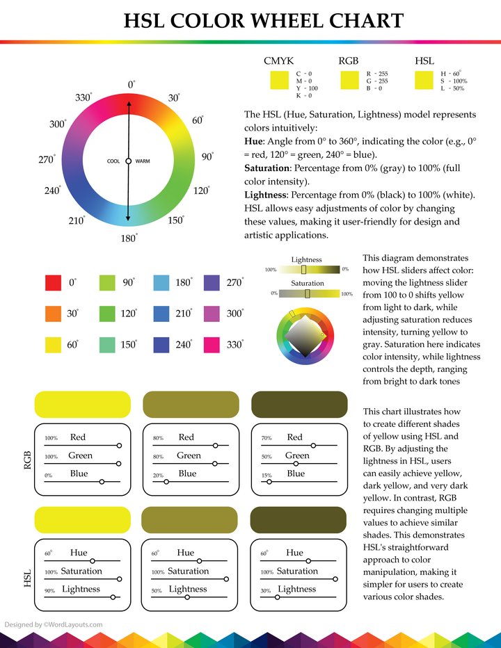 Color Wheel Chart: Hues, Tints & Schemes - PDF