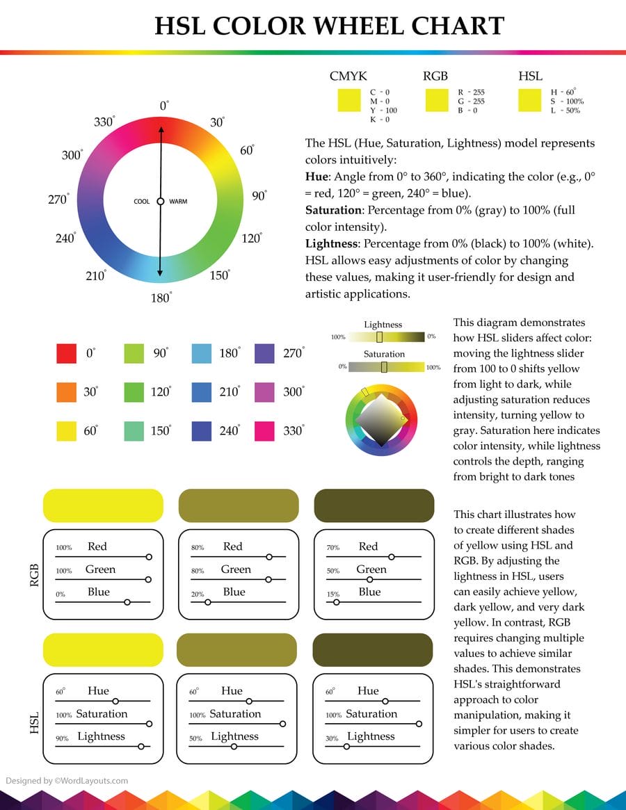 HSL Color Wheel Chart - PDF - WordLayouts