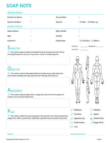 Mental Status Exam (MSE) Template - Word, PDF, GDocs