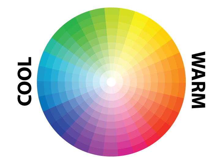 Color Theory Wheel Chart: CMYK, RGB, HSB, and Grayscale