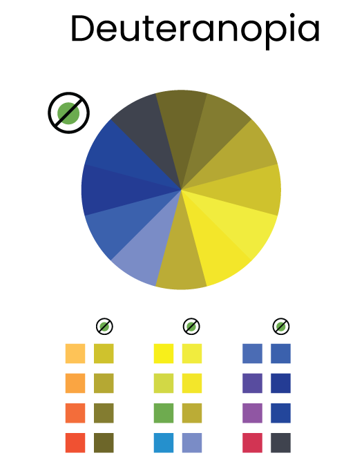 Color Wheel Chart: Perception Through Different Lenses