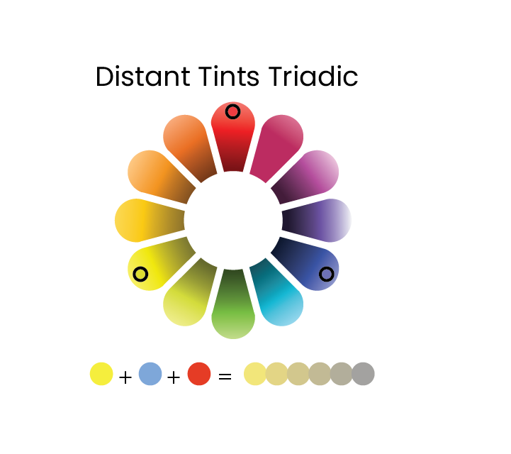 Triadic Color Scheme Wheel Chart - PDF - WordLayouts