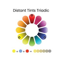 Triadic Color Scheme Wheel Chart - PDF - WordLayouts