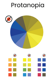Color Wheel Chart: Perception Through Different Lenses