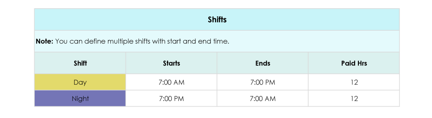 4-on,4-off Shift Work Schedule Template - WordLayouts