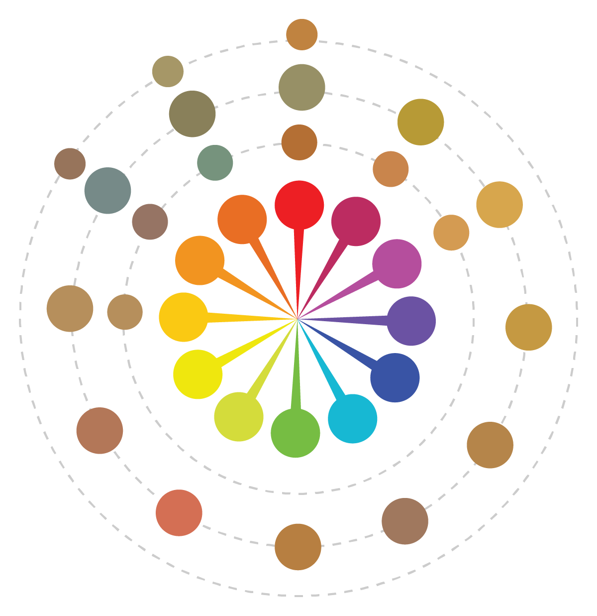 Complementary Colors Wheel Chart - PDF - WordLayouts