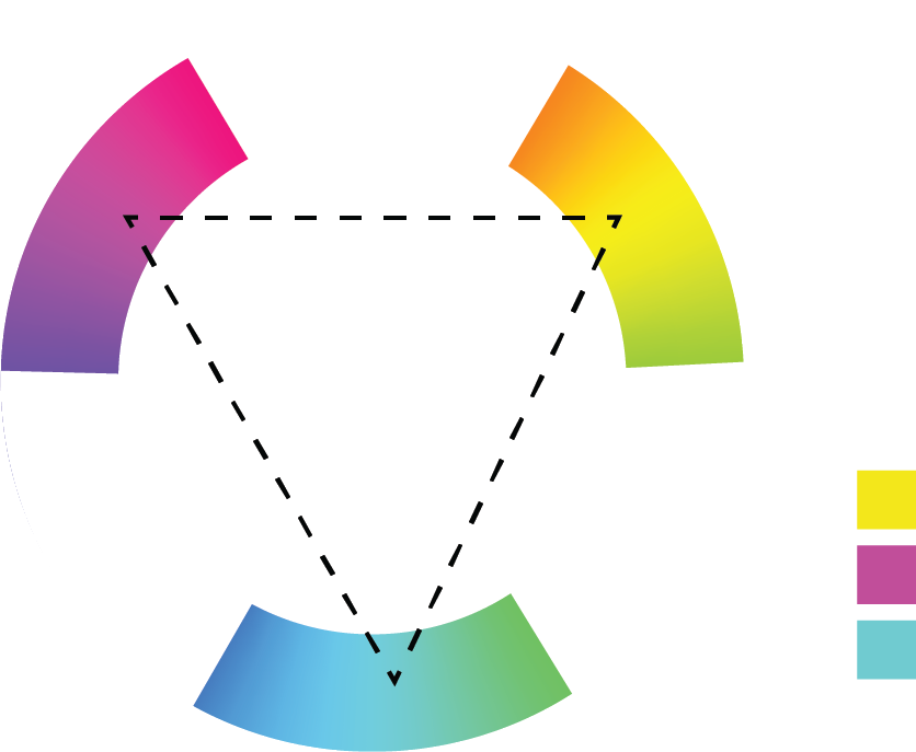 HSL Color Wheel Chart - PDF - WordLayouts