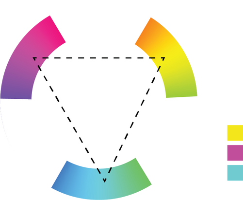 HSL Color Wheel Chart - PDF - WordLayouts