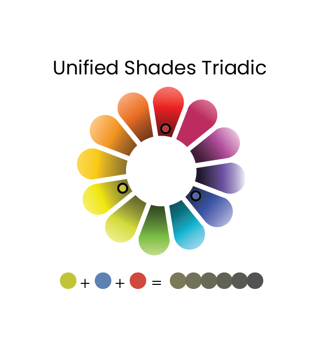 Triadic Color Scheme Wheel Chart - PDF - WordLayouts