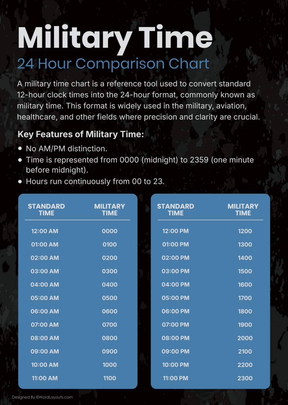 24-Hour vs 12-Hour Time Comparison Chart - WordLayouts