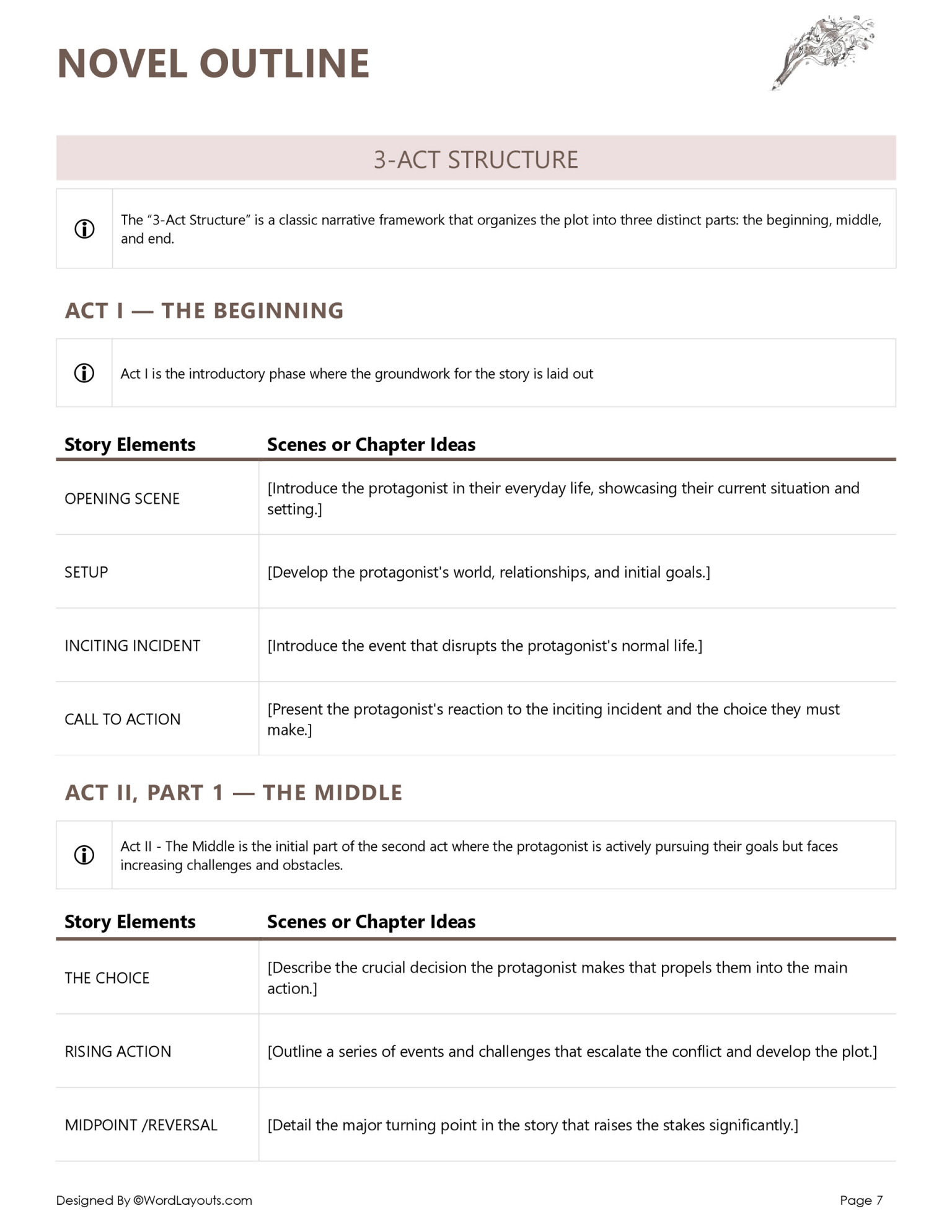 6 Genre Specific Templates to Outline Your Novel