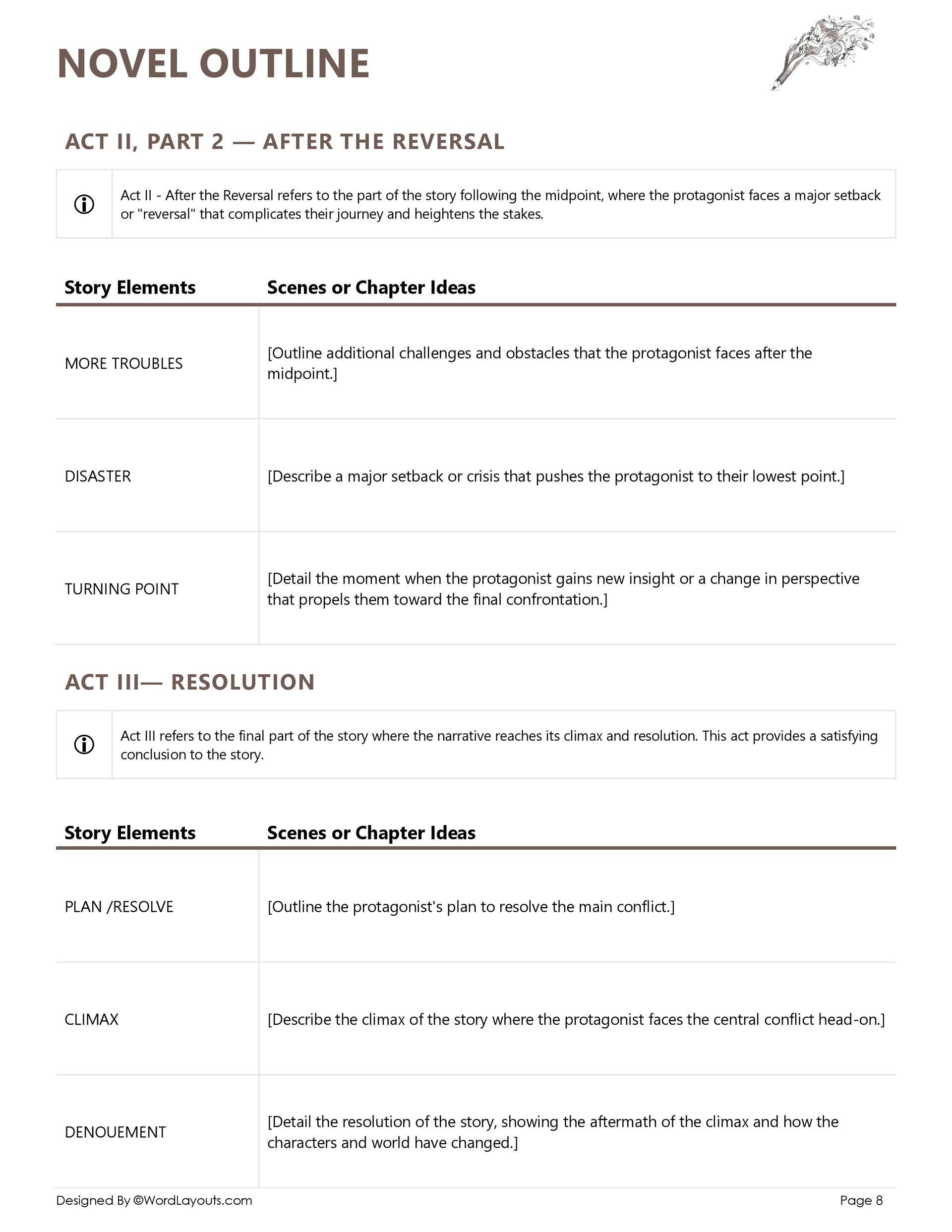 Novel Outline and Plotting Template to Plan Your Story