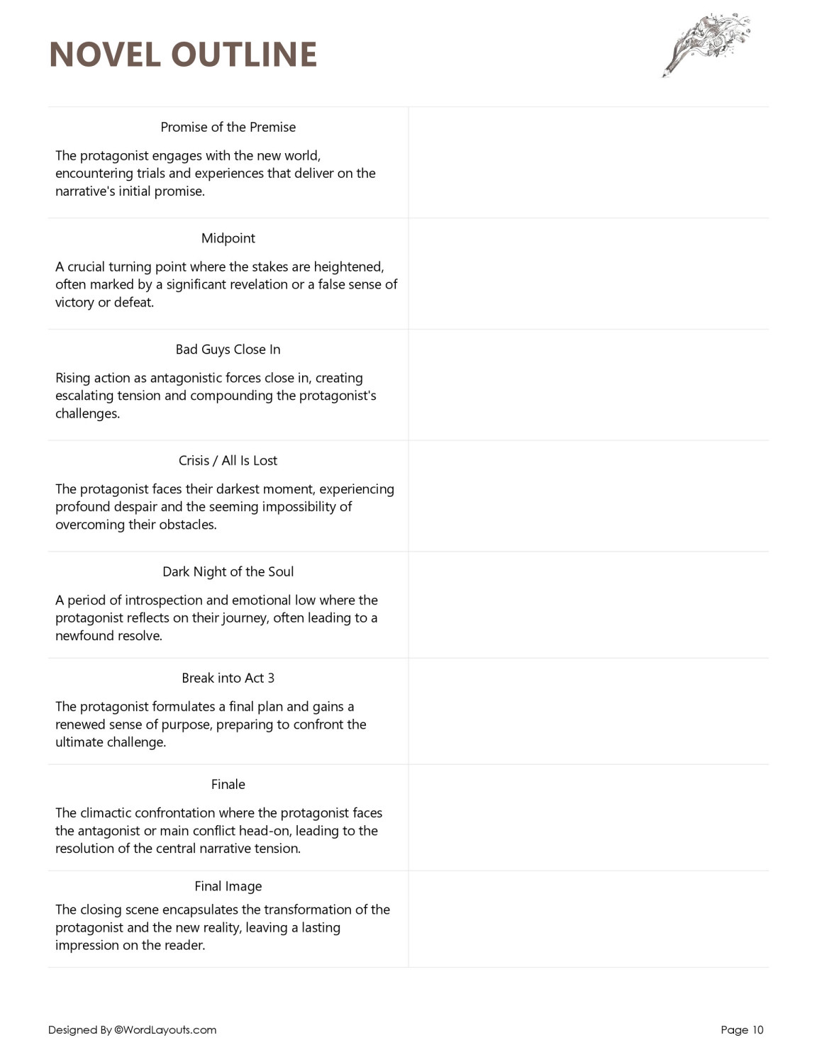 6 Genre Specific Templates to Outline Your Novel