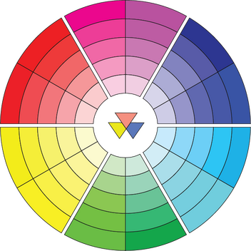Evolution of Color Theory Chart: From Ancient to Modern Systems