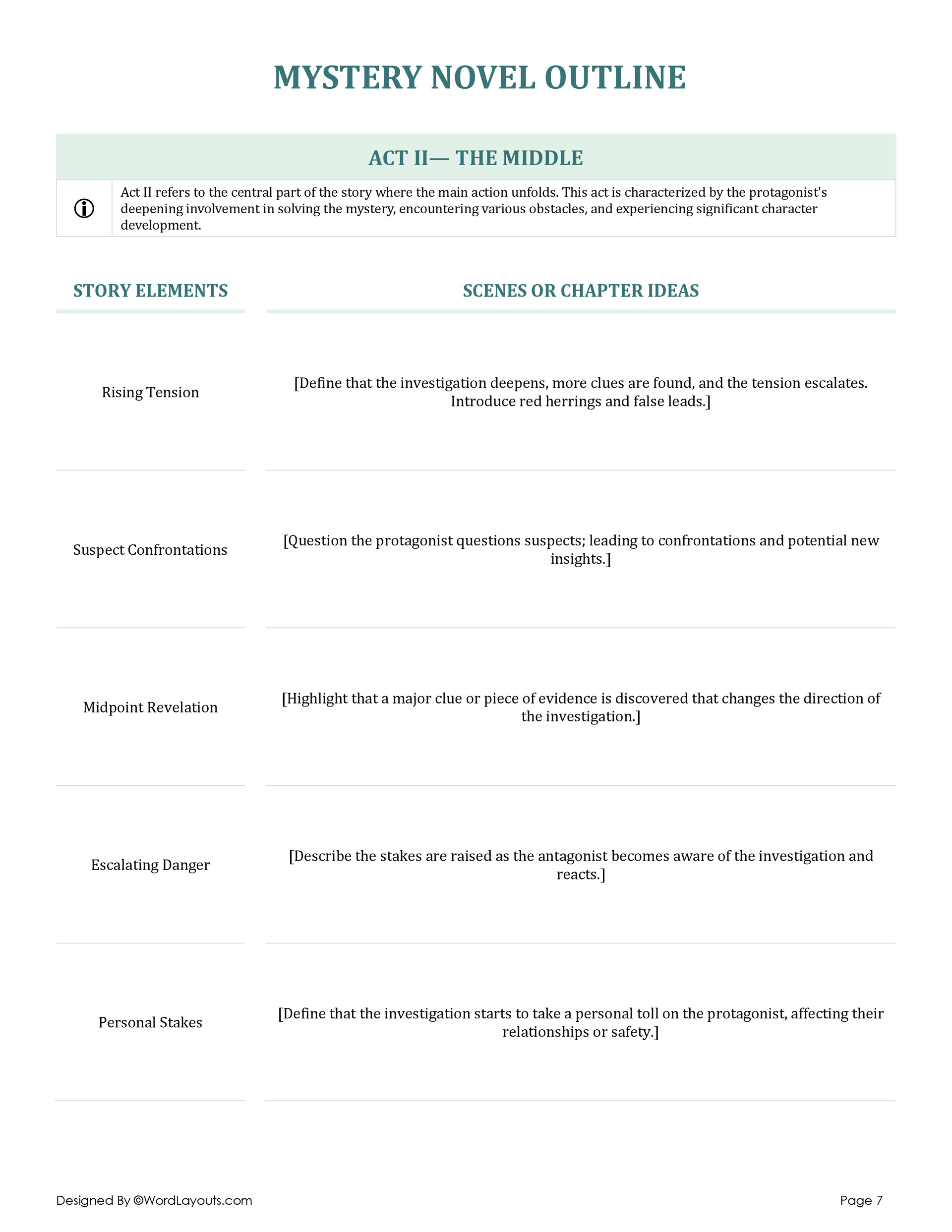 Chapter Summary Outline Template Chapter Summary Sheet & Note Taking