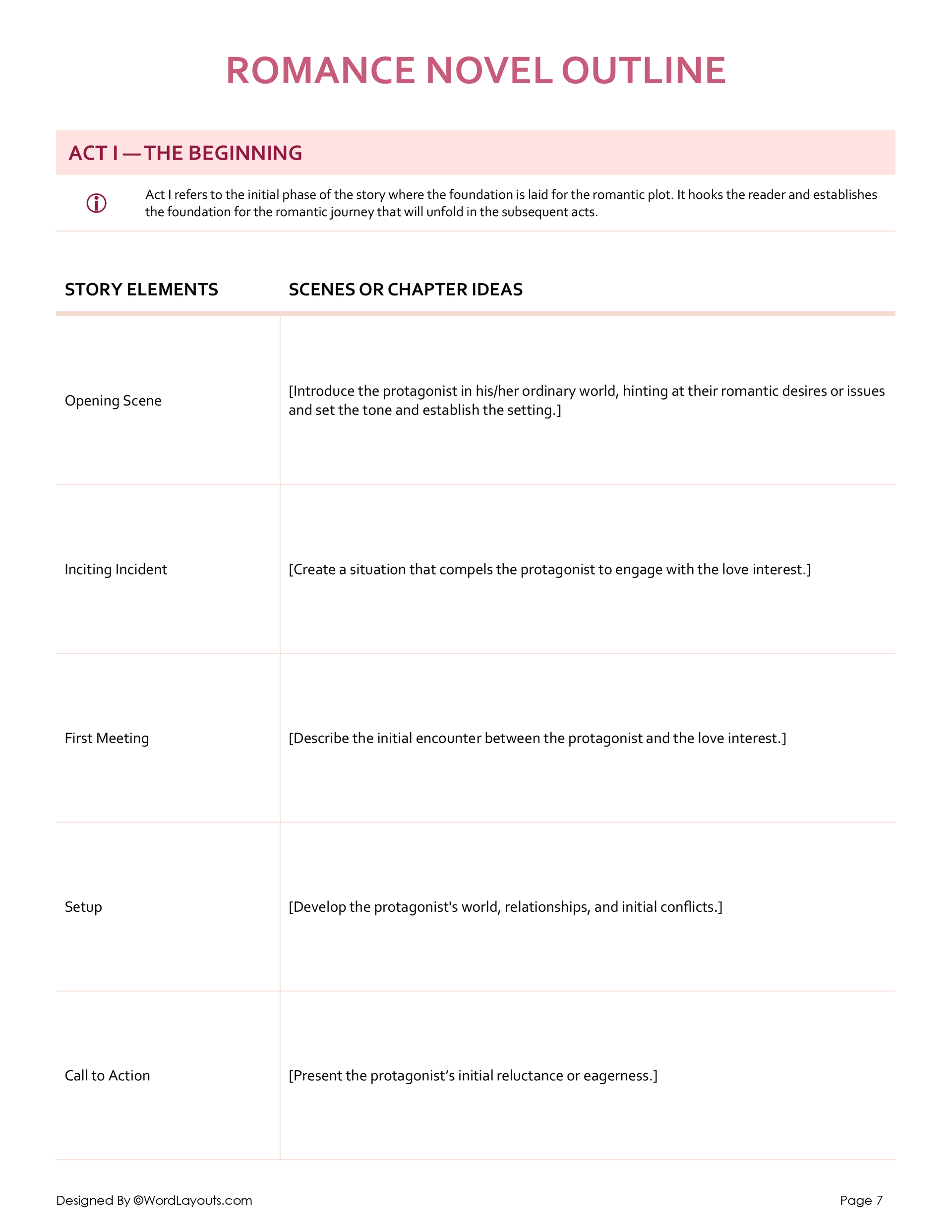 Romance Novel Outline Template WordLayouts Romance Novel Outline Template WordLayouts