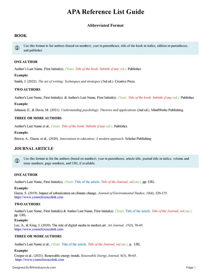 Free Reference List Template for Job