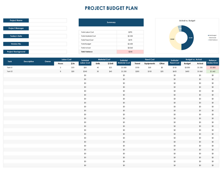 Free Prioritization Matrix Template - WordLayouts