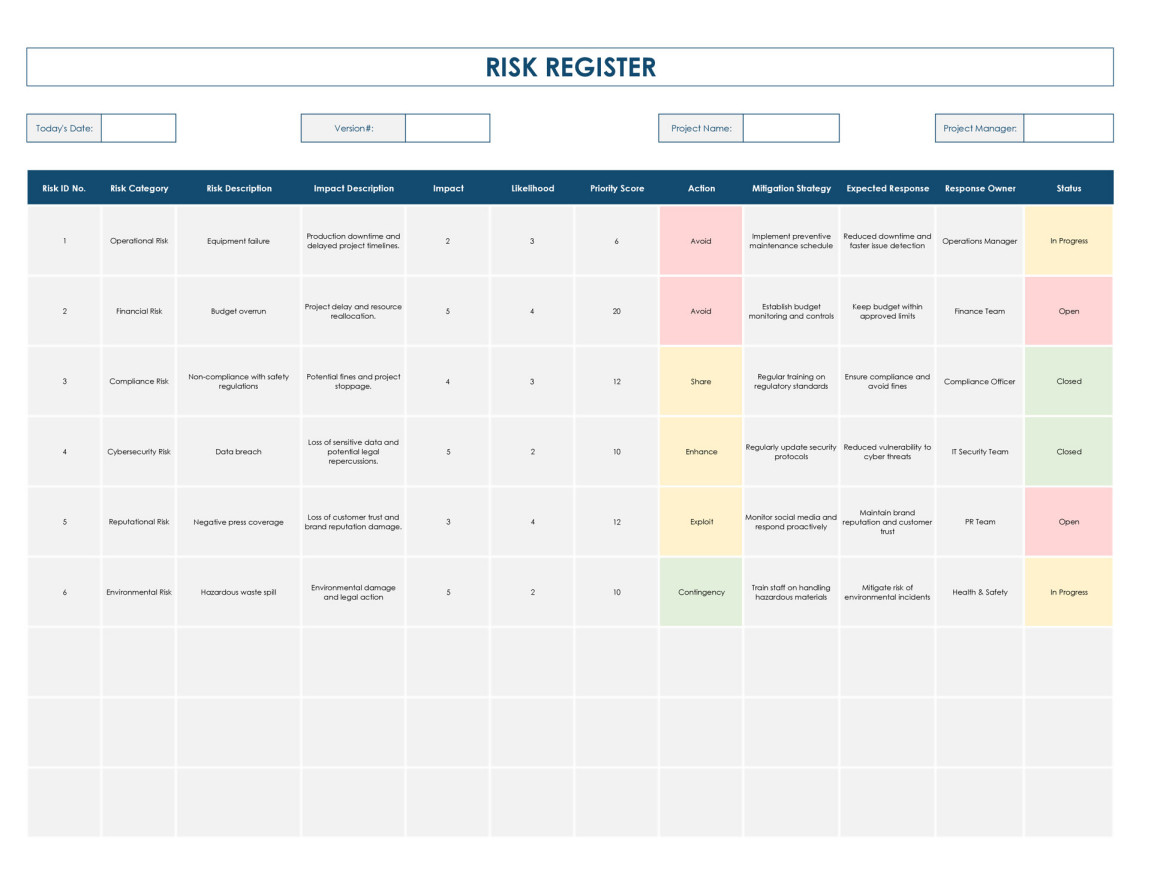 Risk Matrix Template - Excel - Google Sheets