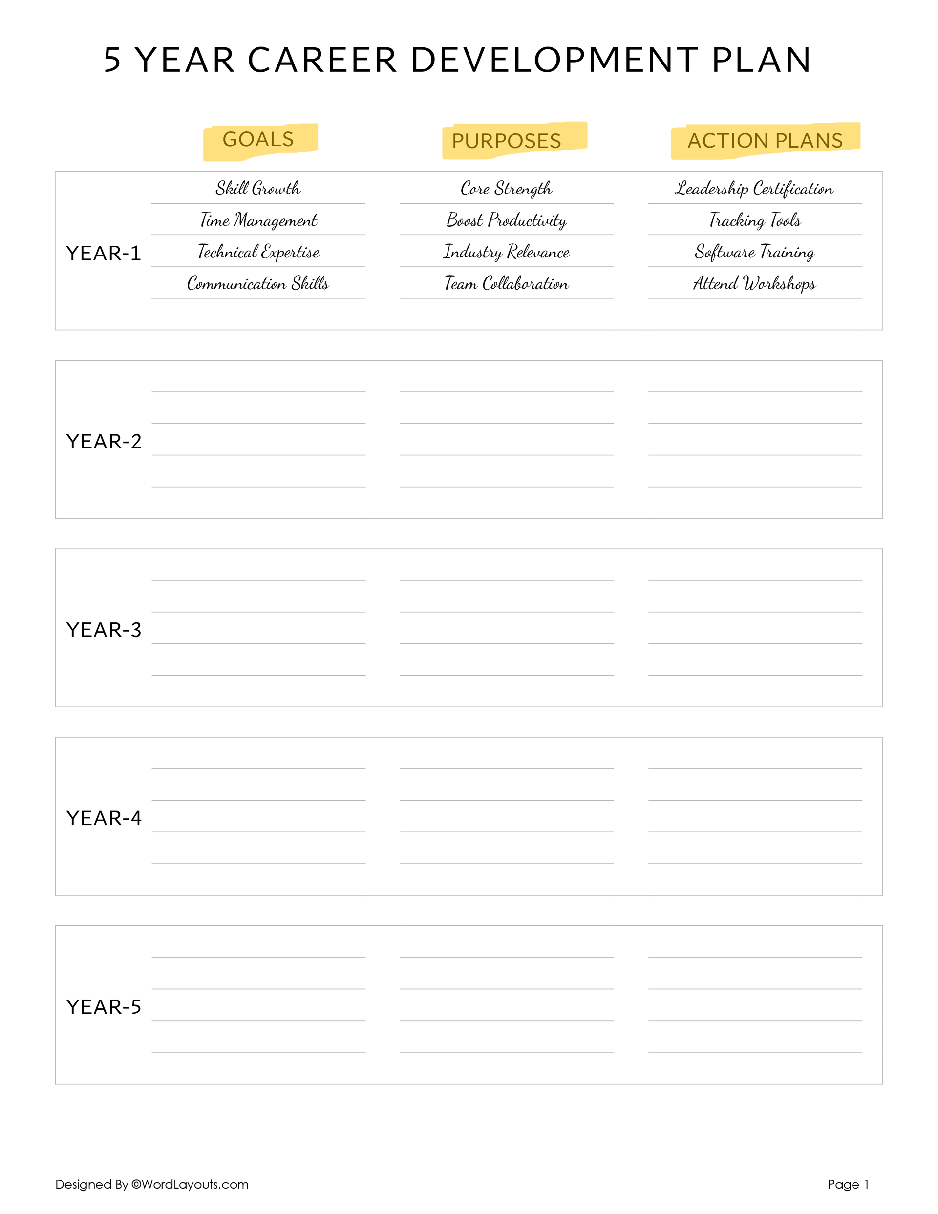 Free 5 Year Plan Templates Personal Career Business Free 5 Year Plan Templates Personal Career Business