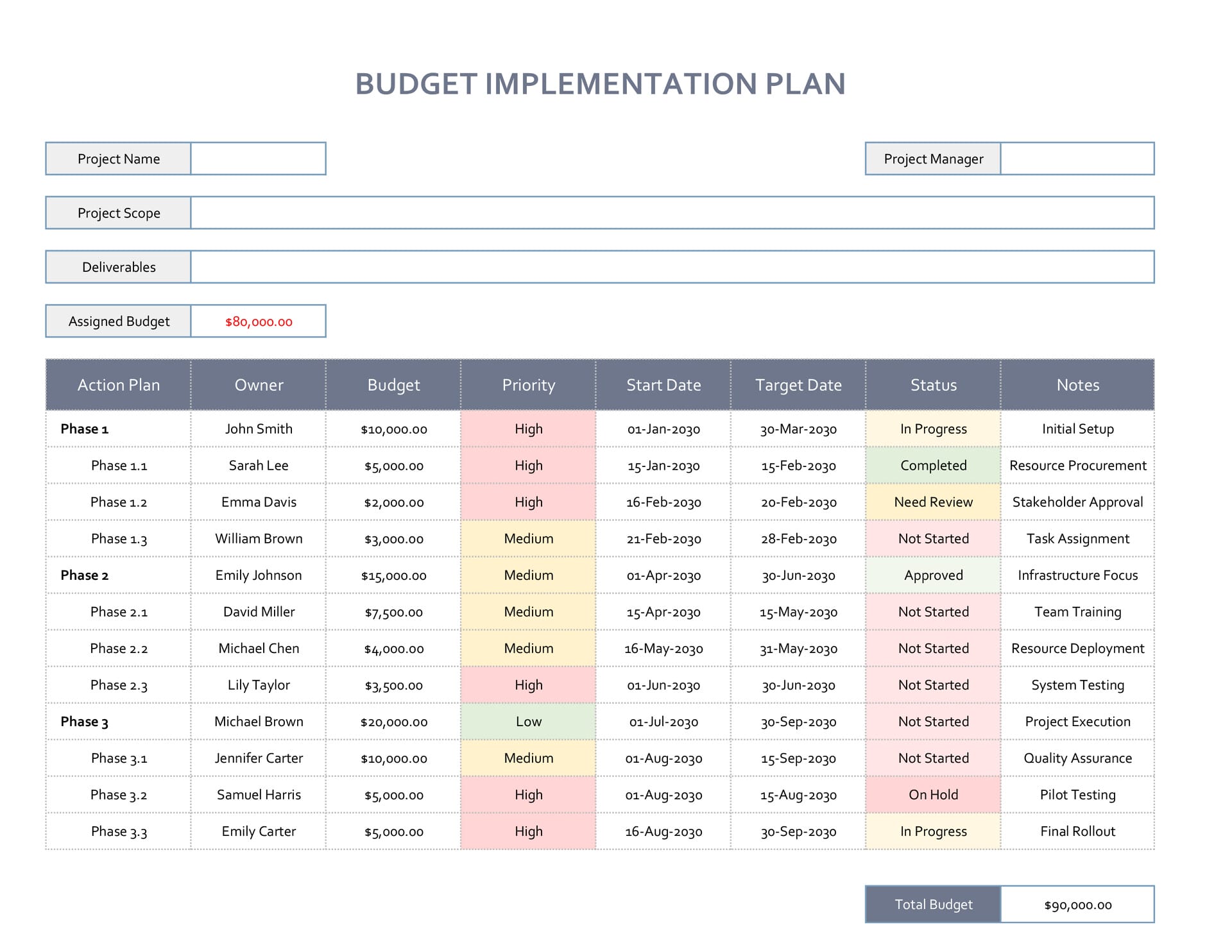 Implementation Timeline Template - Excel - GSheets