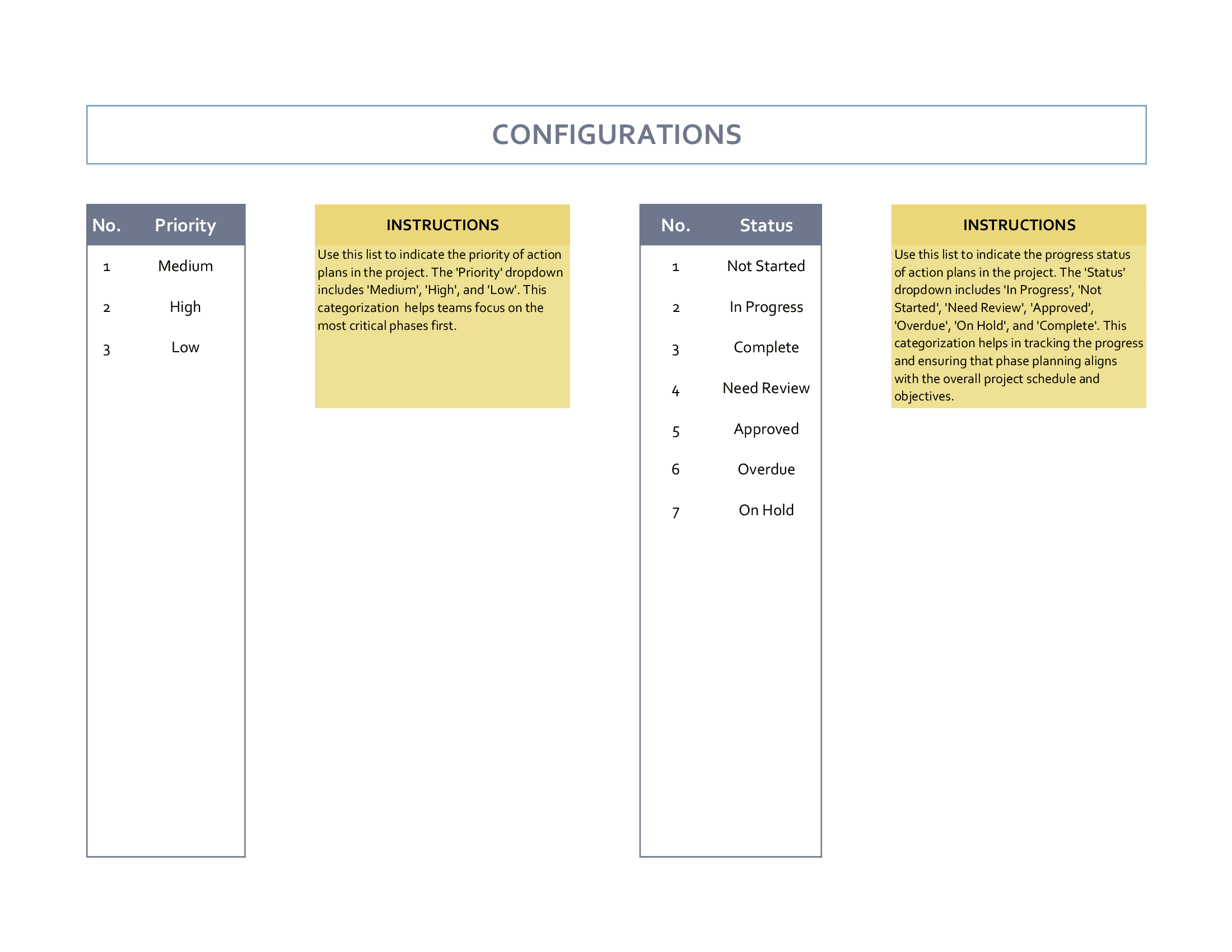 What is an Implementation Plan? (Free Templates)