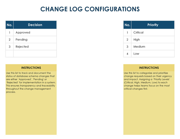 Project Planning & Management (Templates Suite)