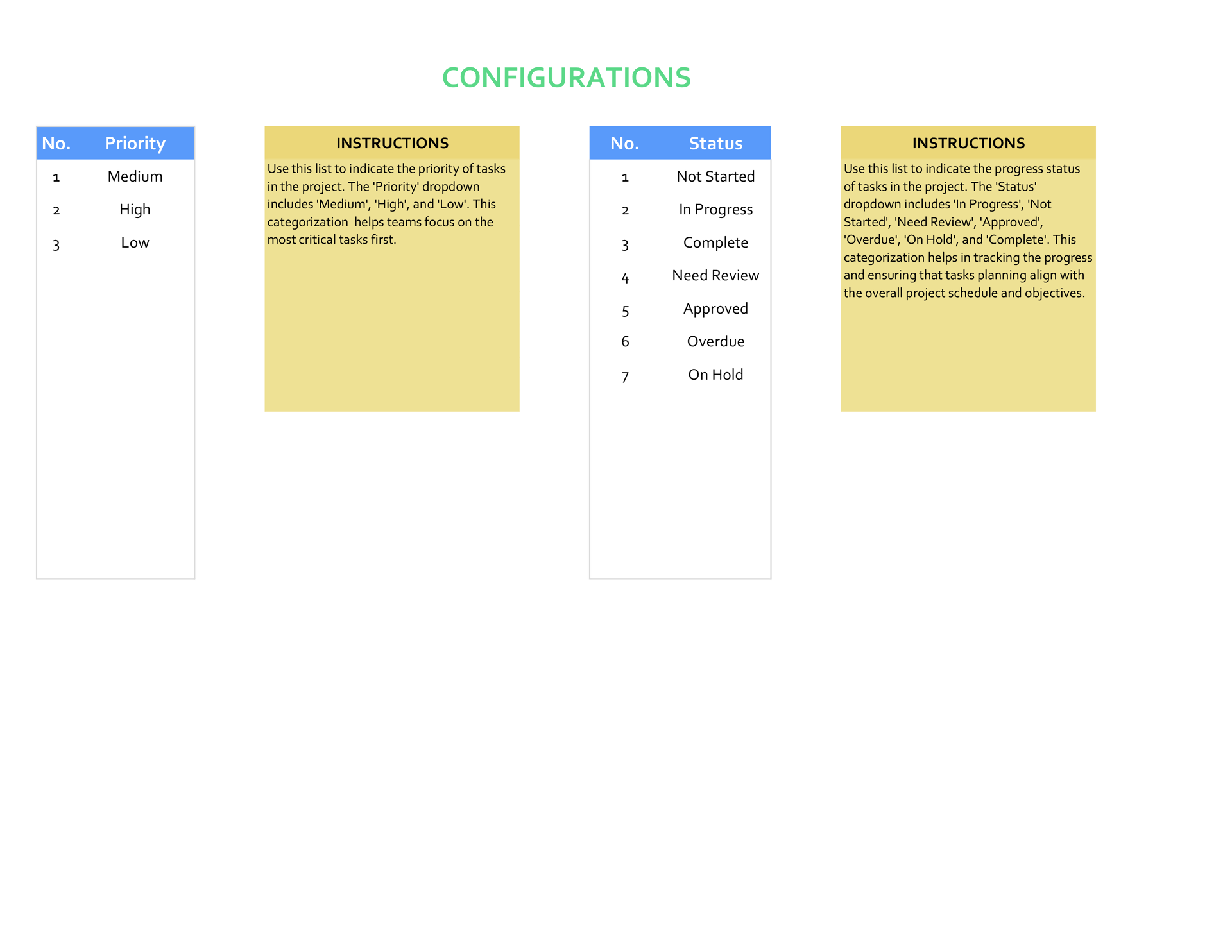 Implementation Plan (Gantt View) Template - Excel, GSheets