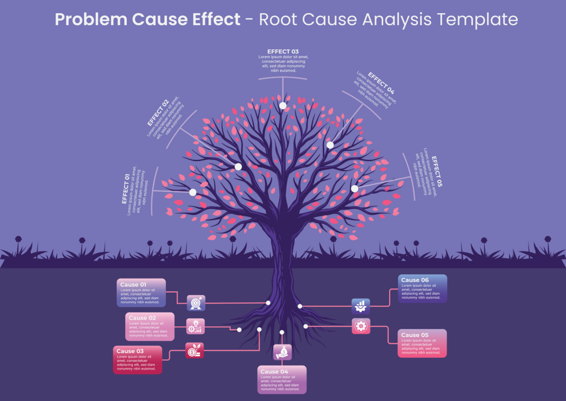 Root Cause Tree Analysis Template - WordLayouts