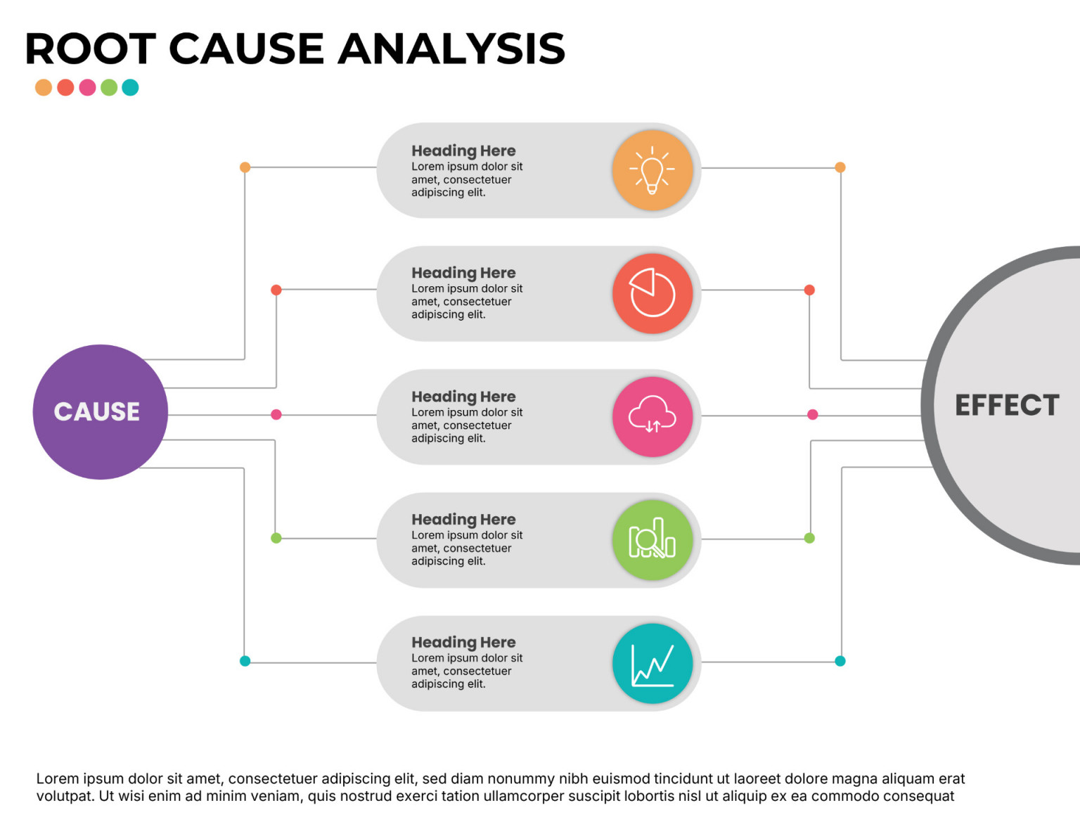 Free Root Cause Analysis Templates - WordLayouts