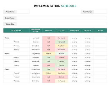 Simple Implementation Plan Template - Excel - GSheets