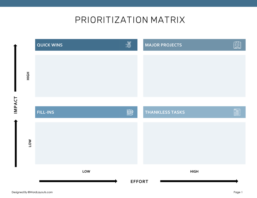Free Prioritization Matrix Template - WordLayouts