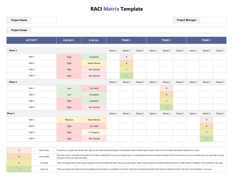 RACI Matrix Template – Task & Responsibility Chart - WordLayouts