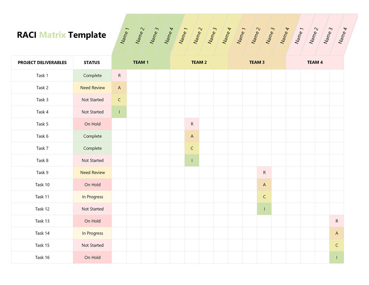 Color-Coded RACI Matrix – Team Roles & Accountability