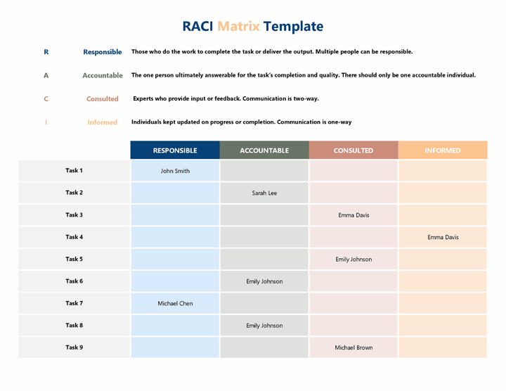 RACI Matrix Template for Teams - Excel