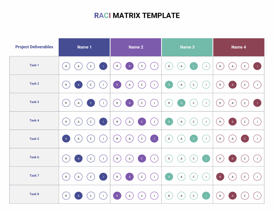RACI Responsibility Matrix Template - Excel - Gsheets