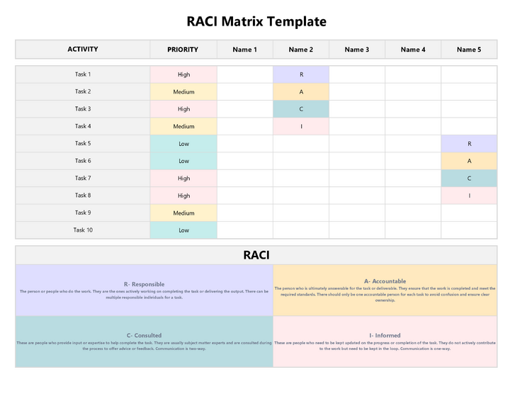 Free RACI Matrix Templates for Excel & Google Sheets