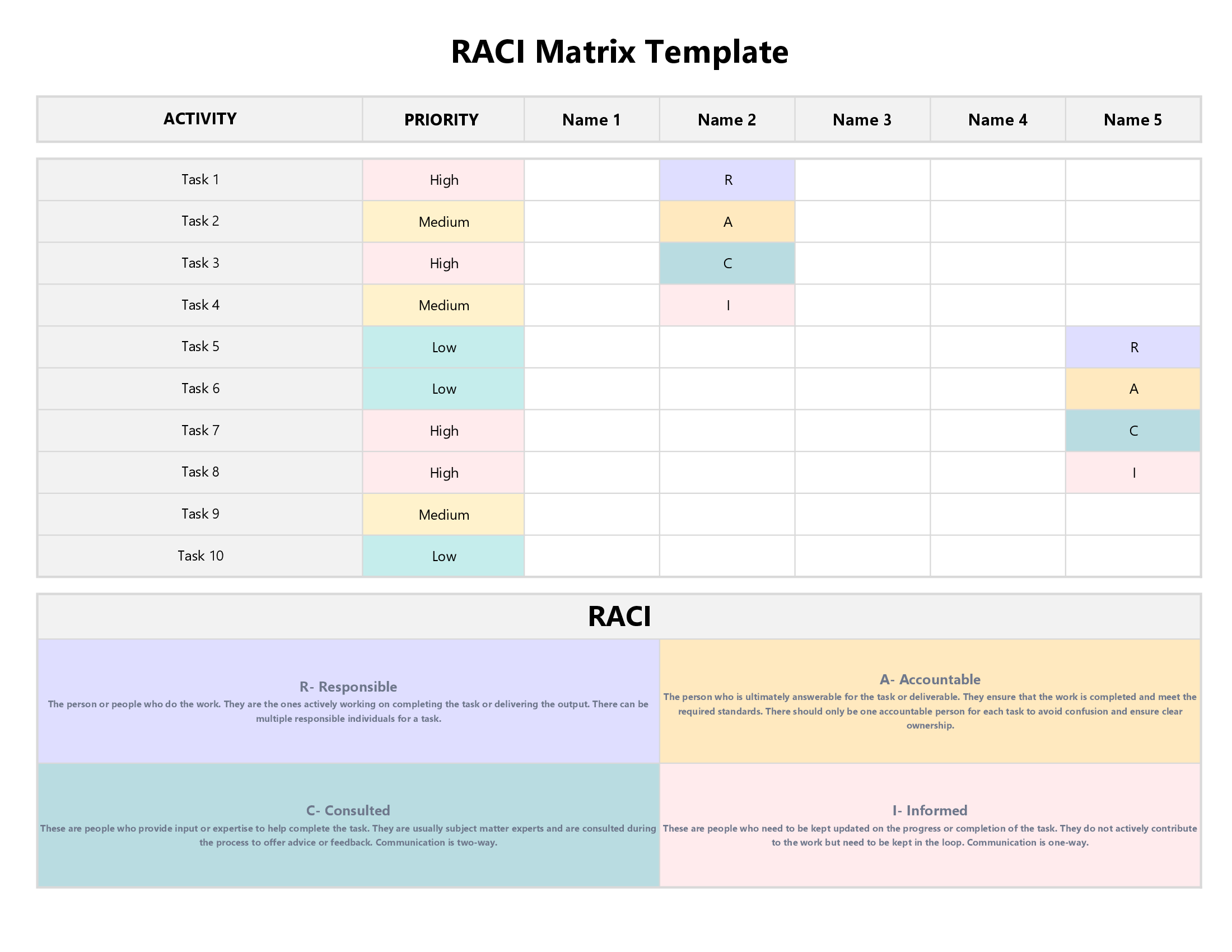 Free RACI Matrix Templates for Excel & Google Sheets