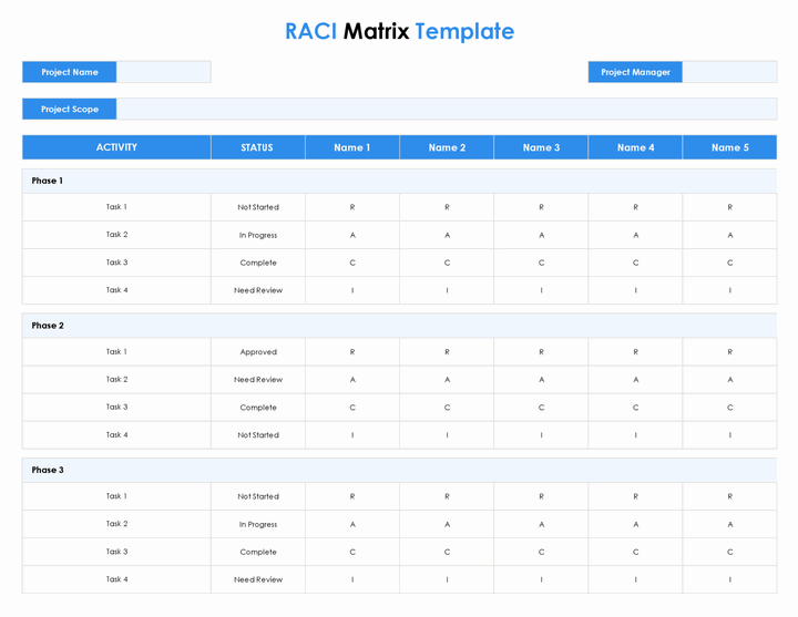 Free RACI Matrix Templates for Excel & Google Sheets