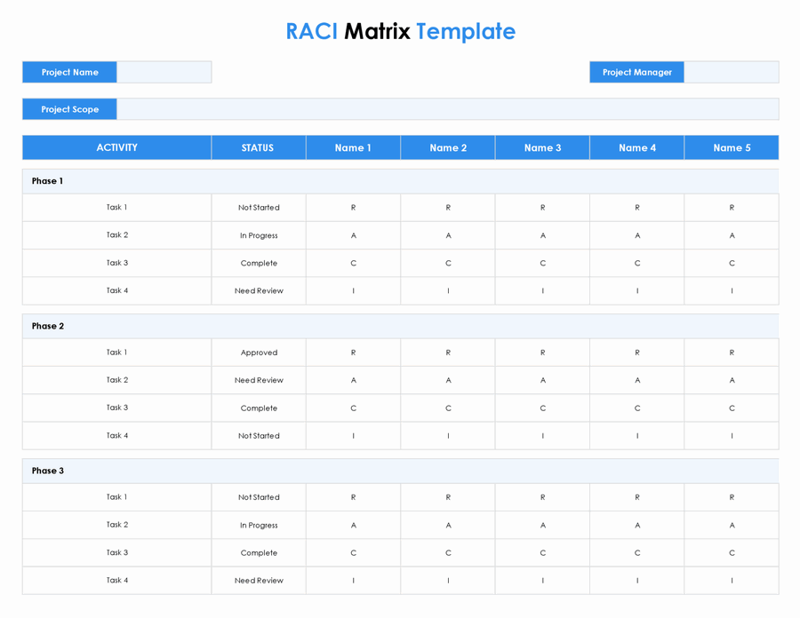RACI Matrix Sheet to Assign Tasks - WordLayouts