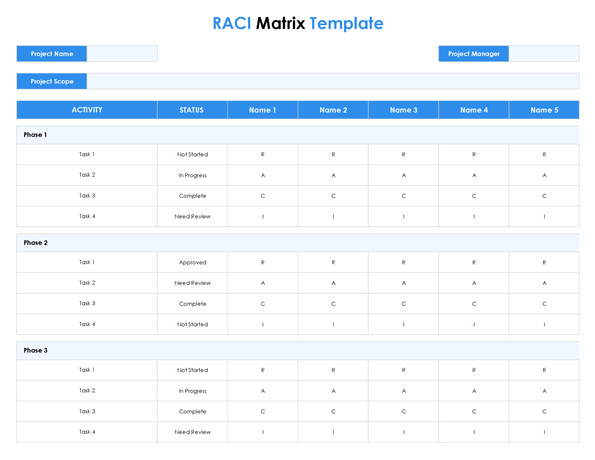 Color-Coded RACI Matrix – Team Roles & Accountability