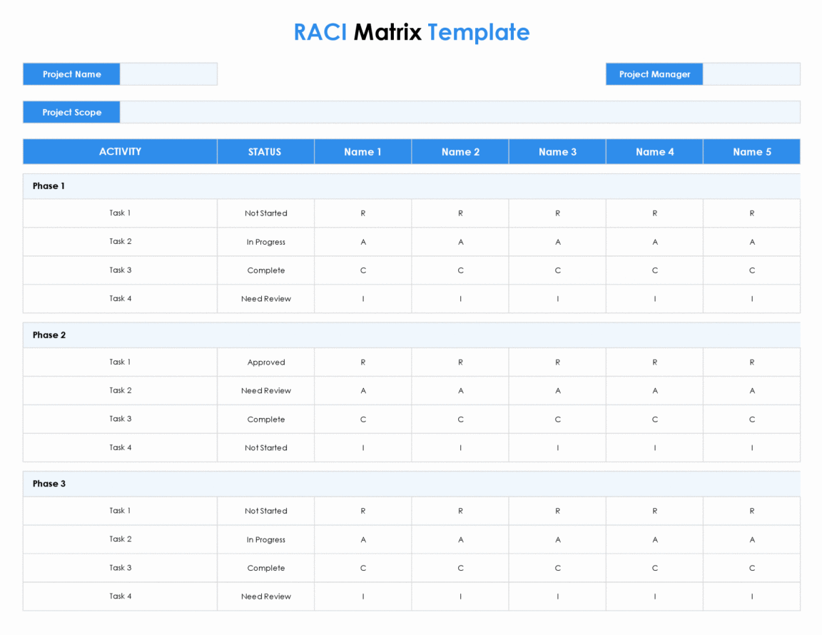 Free RACI Matrix Templates for Excel & Google Sheets