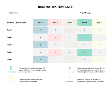 Free RACI Matrix Templates for Excel & Google Sheets
