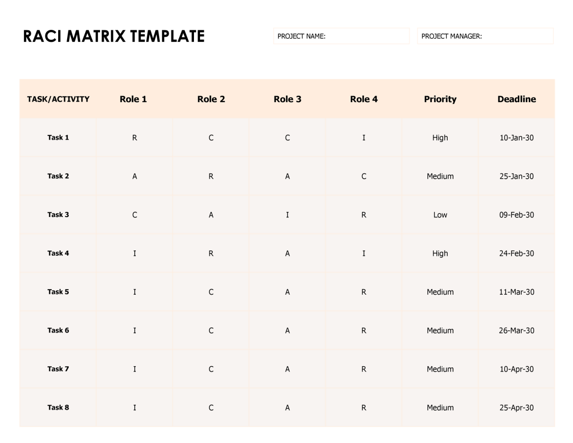 Free RACI Matrix Templates for Excel & Google Sheets