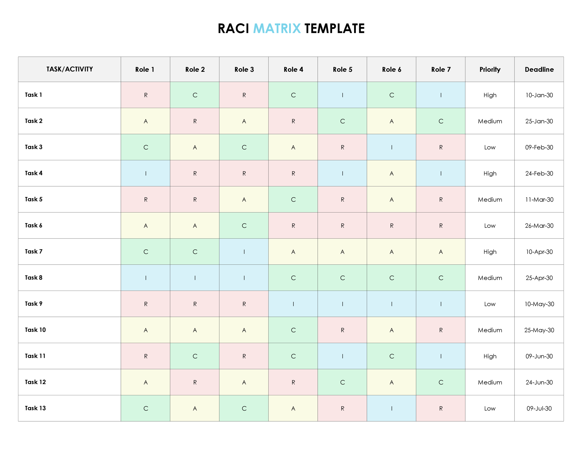 Color-Coded RACI Matrix – Team Roles & Accountability