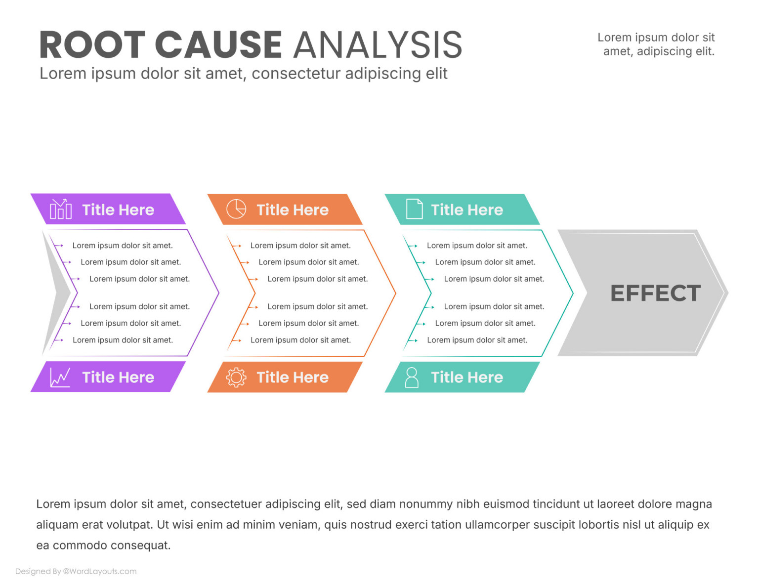 Structured Root Cause Analysis Template - WordLayouts