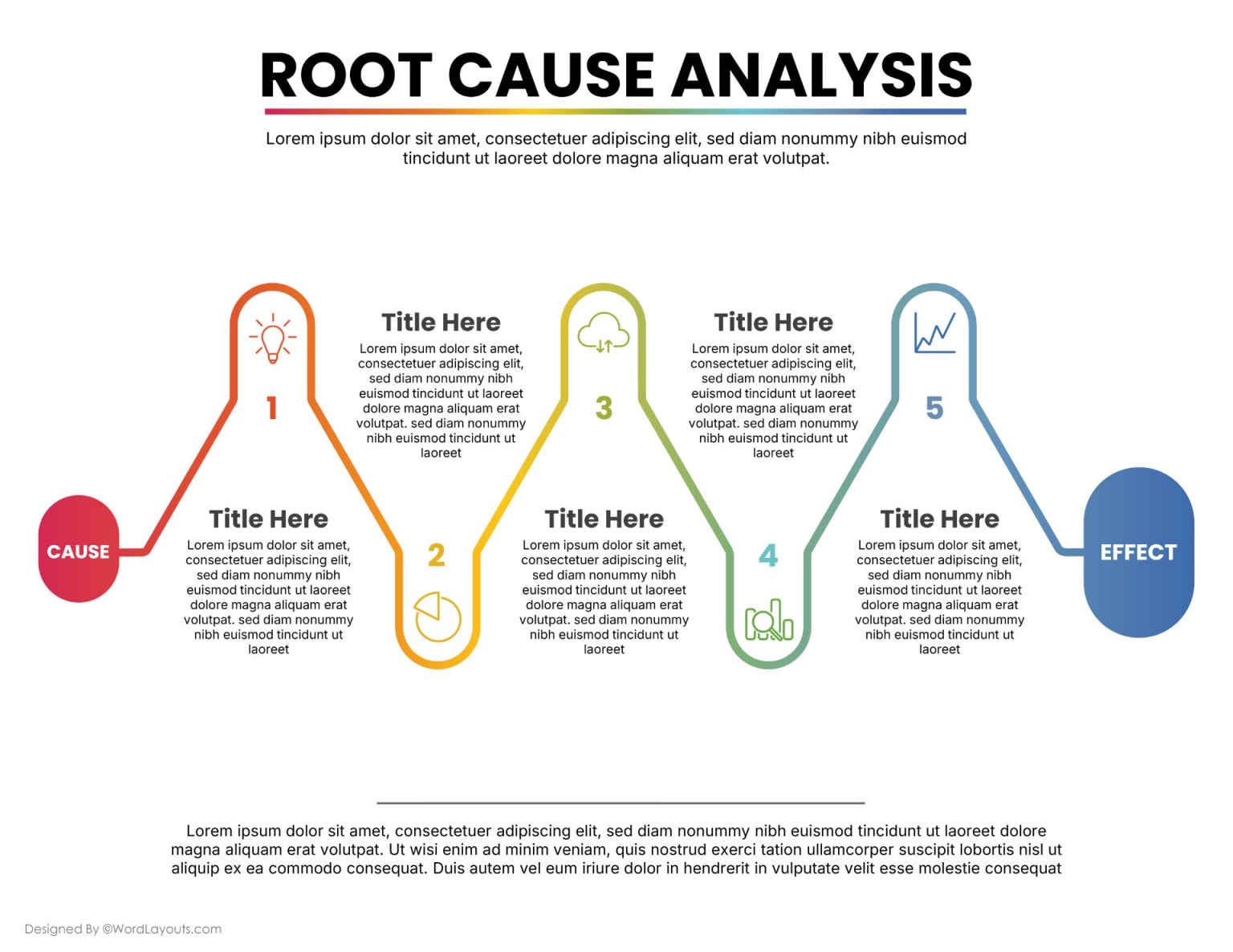 Root Cause Analysis Framework - WordLayouts