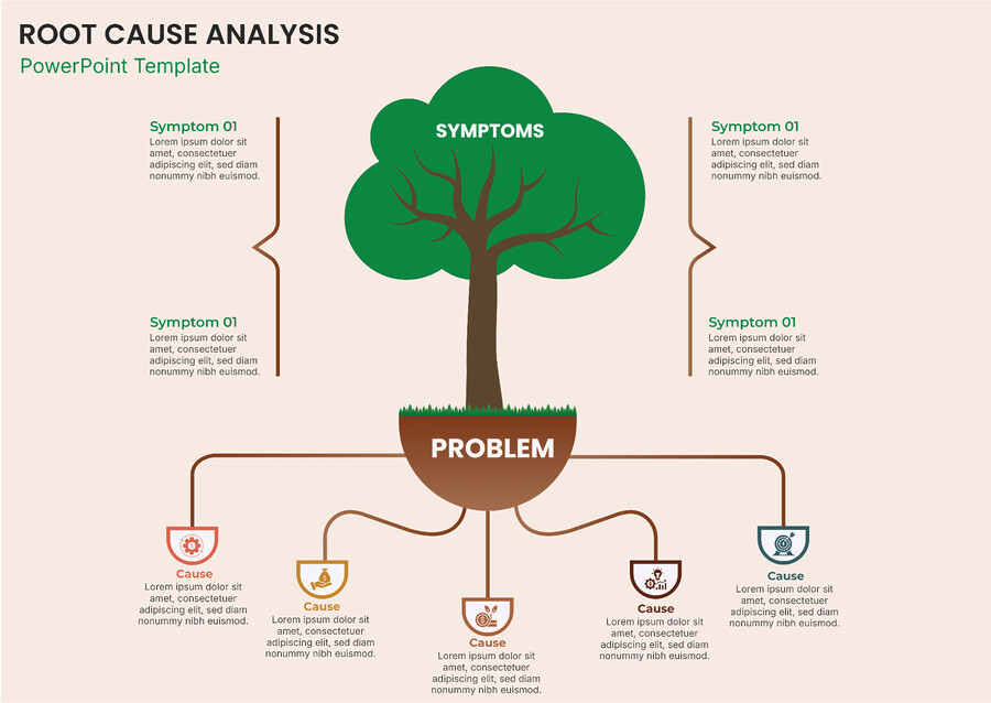 Root Cause Tree Analysis Template - WordLayouts