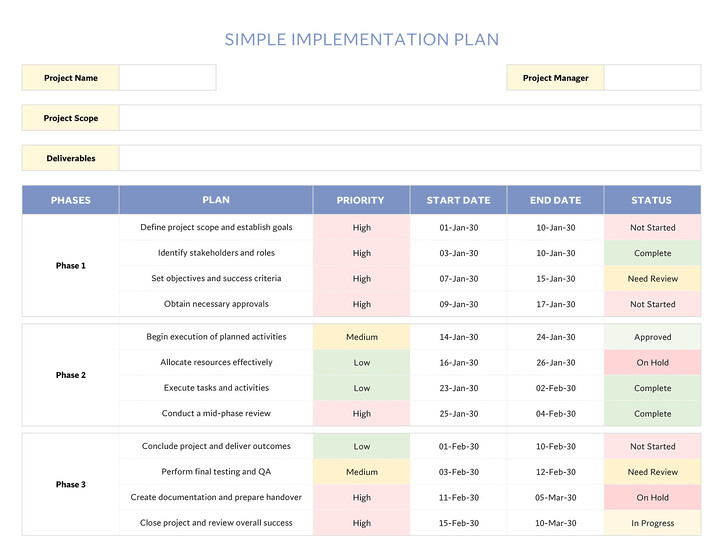 Free Implementation Plan Templates - Excel - Google Sheets