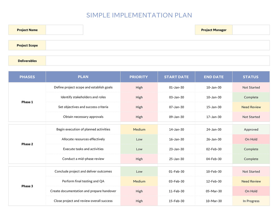 Free Implementation Plan Templates - Excel - Google Sheets